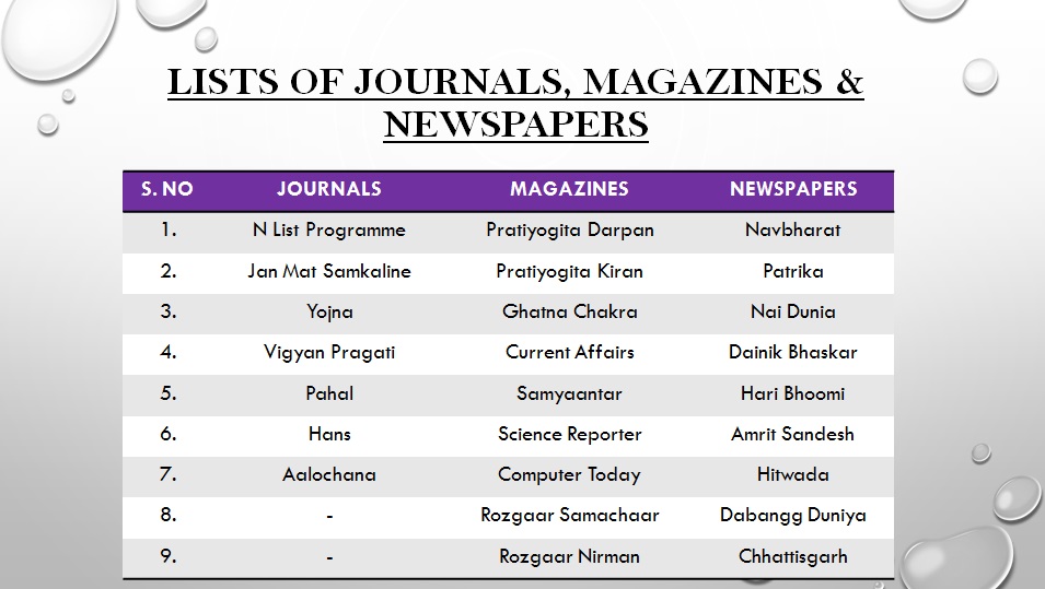 Journals, Magazines and Newspapers